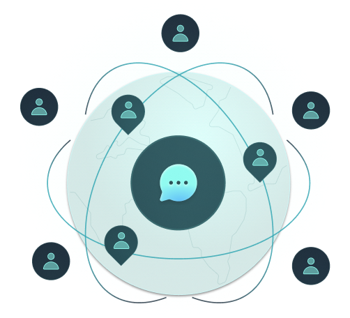 Localized user value