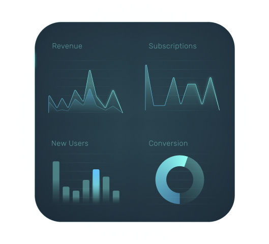 Targeted experimentation
