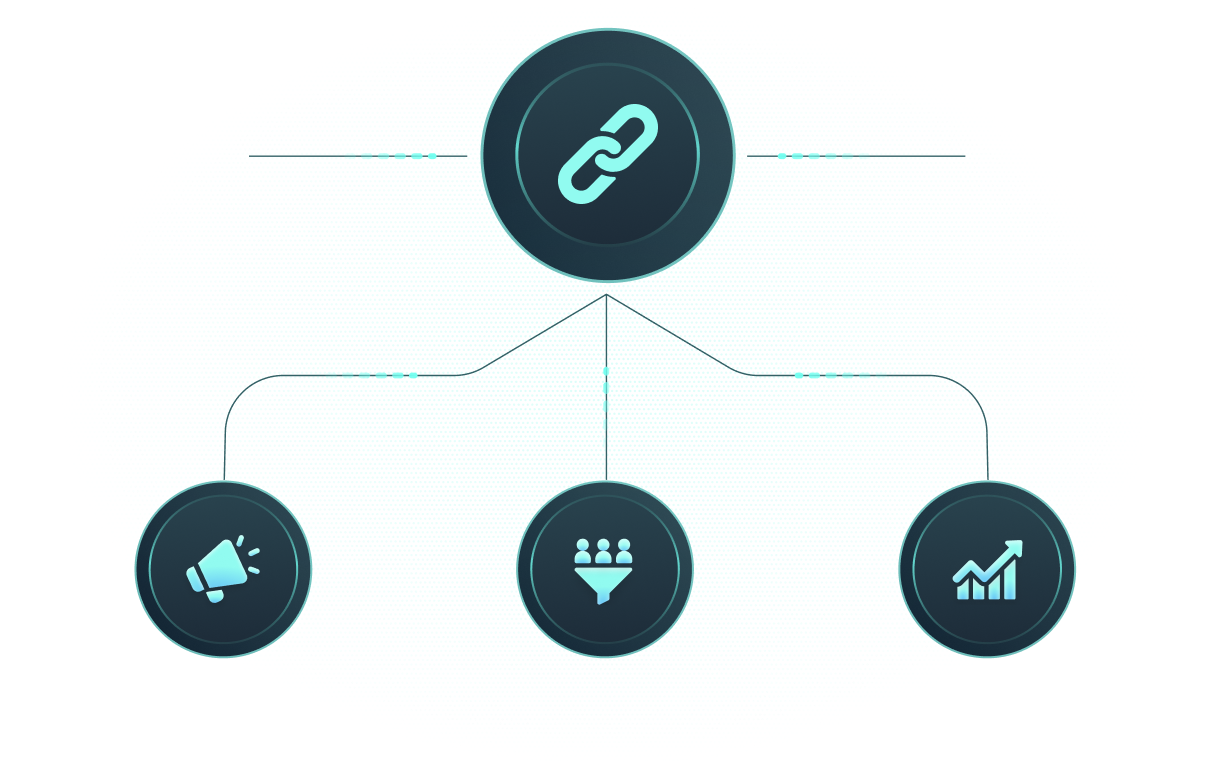 Overview deeplinking