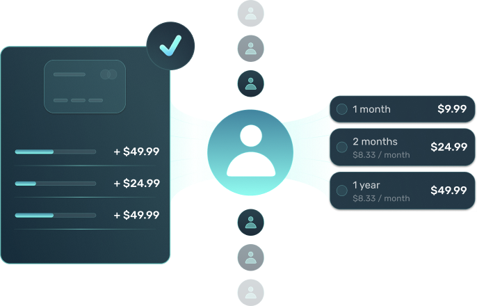 Immediate  conversion lift